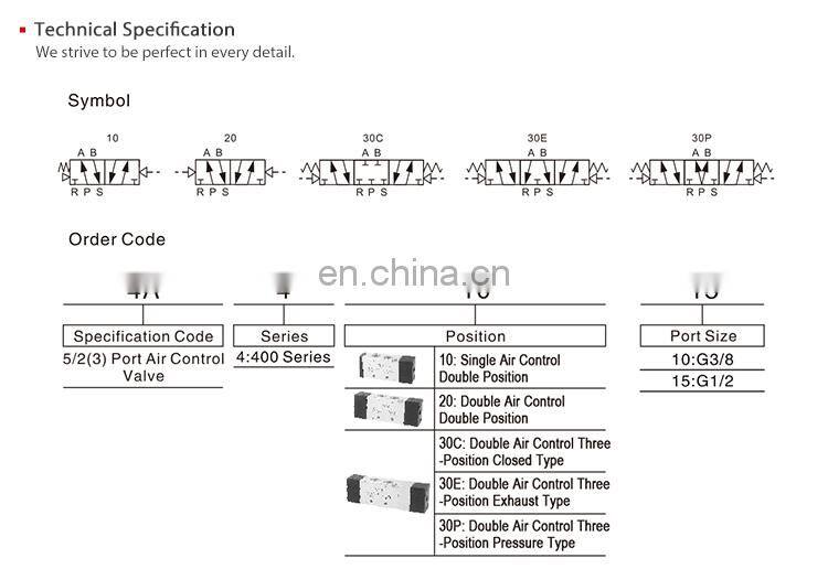 SNS 4A Series Factory Low Price Pneumatic Operated 5 Way Air Control Solenoid Valve