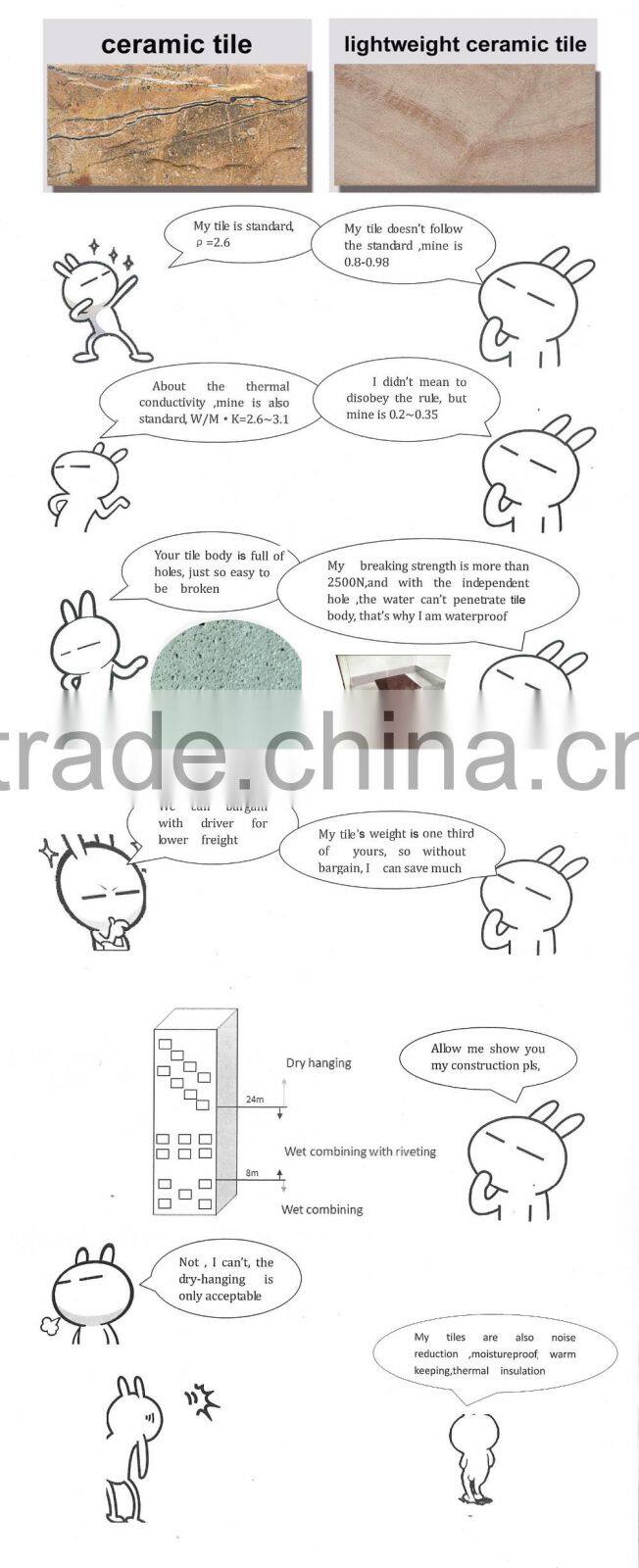 300x600,600x900 China exterior polish decorative wall tile price