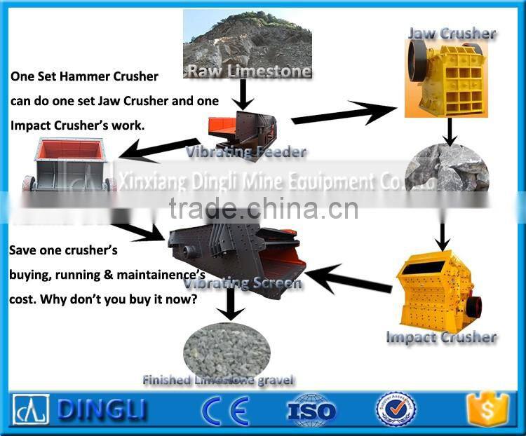 Limestone gravel making machine limestone hammer crusher