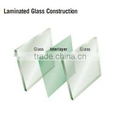 laminated tempered glass for promotion (BS6206,AS/BZS2208,EN12150)