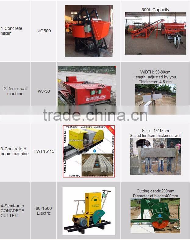 100% off hot sale!China prestressed slab for prefab homes,prefabricated houses