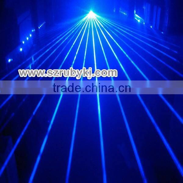 wholesale price head moving dj projector laser lighting