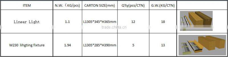 High efficiency 19W 2660lm 140lm/W W230*L1250mm LED Linear Pendant Light