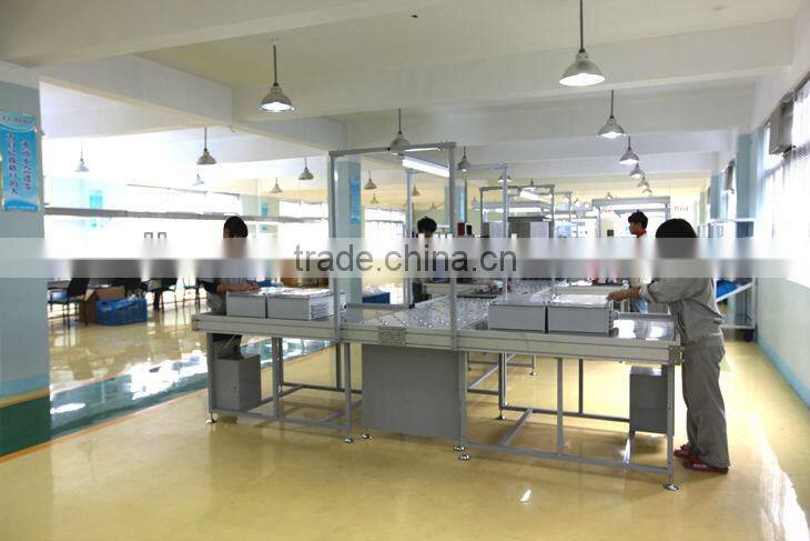 solar combiner box for PV application