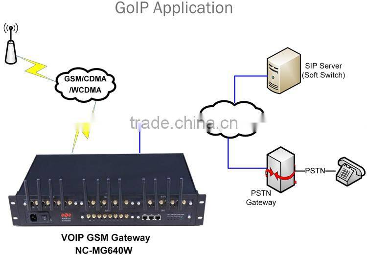 Telephone system/PABX /office PBX