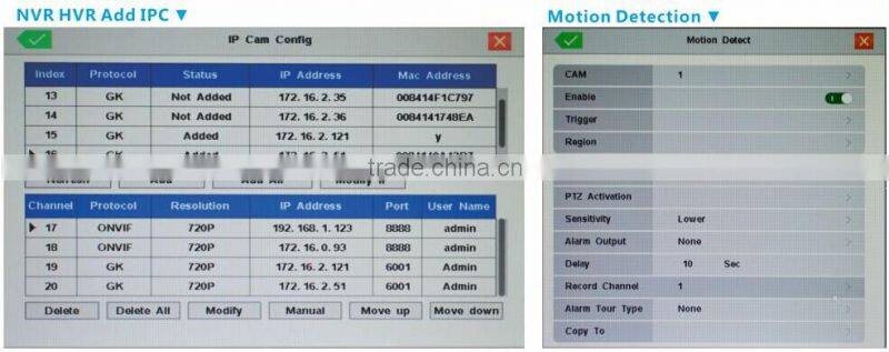 2015 China Alibaba hot selling hd zoom 1080P 4CH IP bullet camera system 4channel cctv IP NVR kit