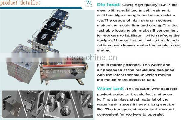 China PVC WPC Door Profile Extrusion Mold Manufacturer