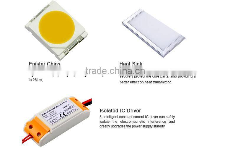 600*600 LED panel light 36W/48W, CE,ROSH,Approved led panel light 600 600 supplier