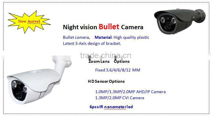 best selling shenzhen camera hd CCTV Camera 1080P high definition 1.3 /2.0 megapixel cvi camera