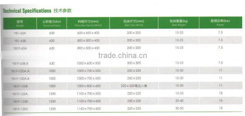 Y81-500E series metal hydraulic baler