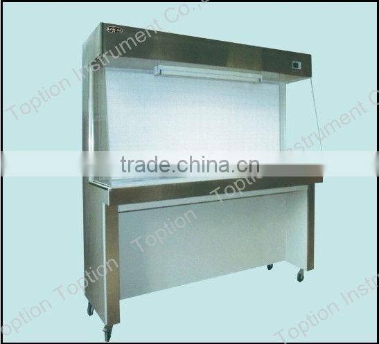 SW-CJ-1Bu Laminar Air Flow Cabinet (Horizontal Flow)
