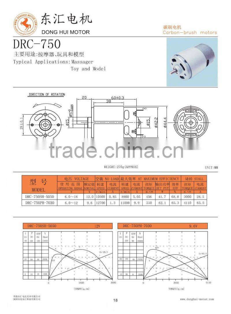 24 volt high speed dc electric motors for RC car