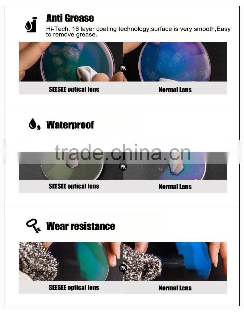 1.56 Anti-Fatigue Eye Rest Lens(Shamir Design ) China sunglass lenses ophthalmic eyeglass lenses