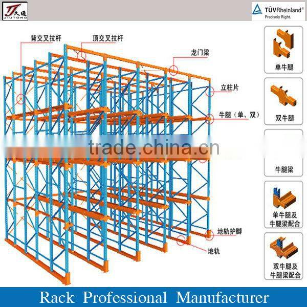 Drive in Racking,Warehouse Pallet Rack system