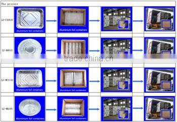 Heavy duty food packaging aluminium foil made in China