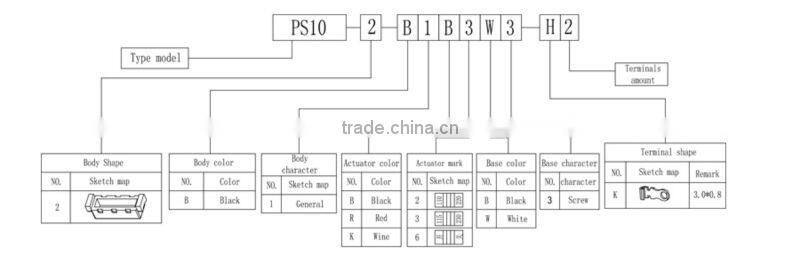 Hight current Slide Switch &115-230 voltage selector slide switch