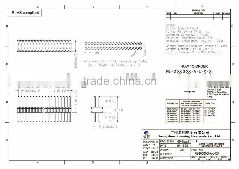 0.8mm Pitch Pin Header Dual Row Straight Type Pin Header