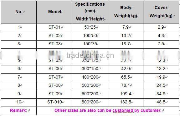 FRP Stepped Type Cable Tray, Fiberglass electrical ladder cable tray