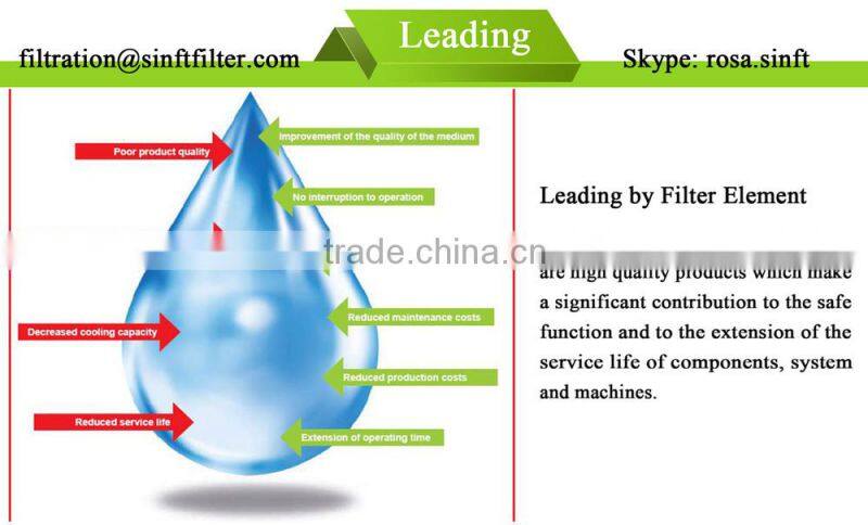 SOLBERG 851/1 Filter Element