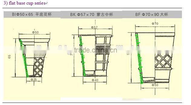 Ice cream cone baking machine with casting mold