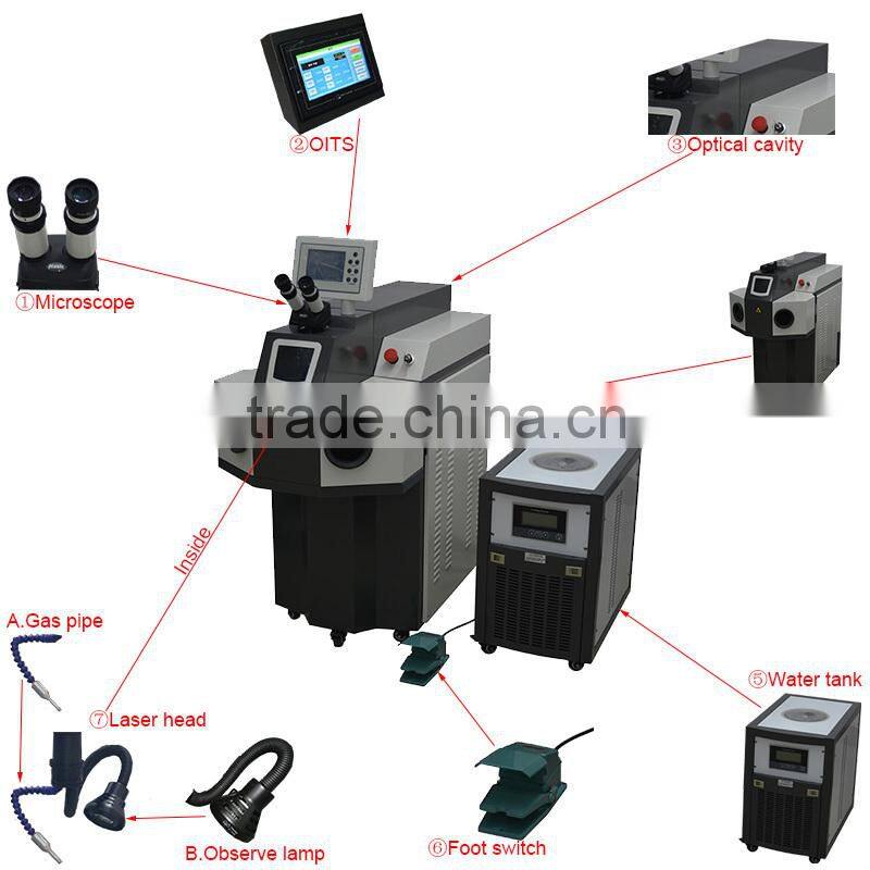 Jewelry Laser Spot Welding Mahcine