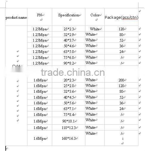 plastic drinking water tube