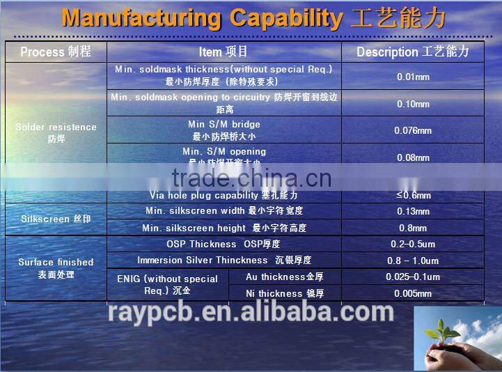 RoHS Multilayer Lead Free HASL PCB