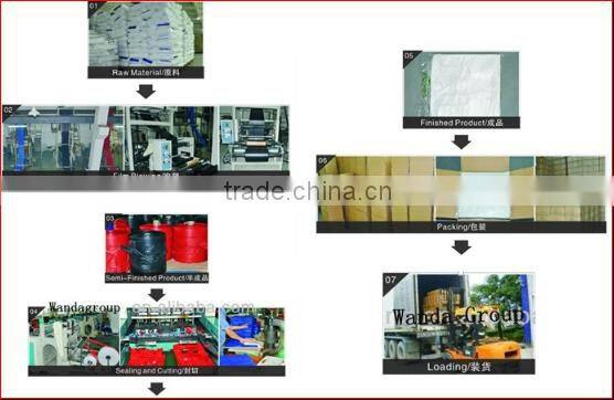 high quality white flat bag white printing plastic bags wholesales