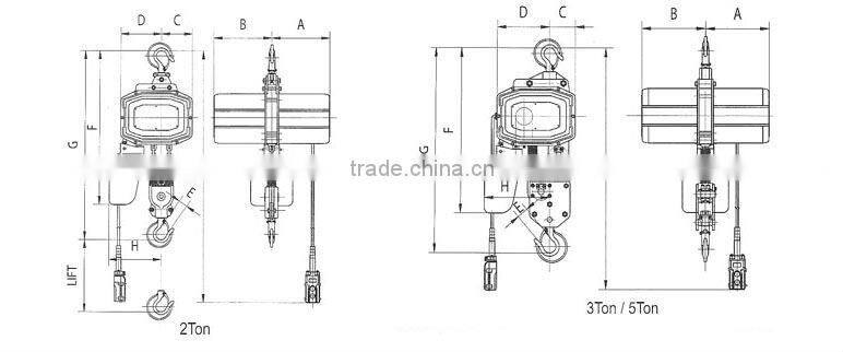 SG type electric chain hoist