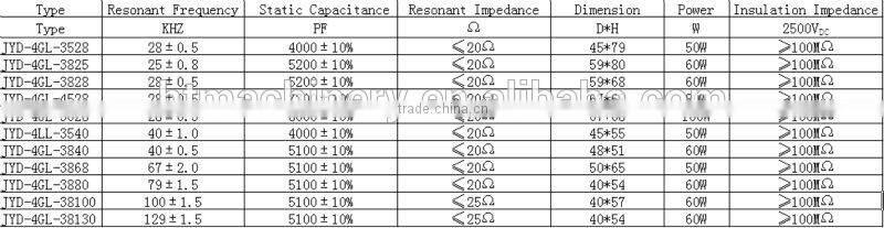 15K4200W one head ultrasonic transducer