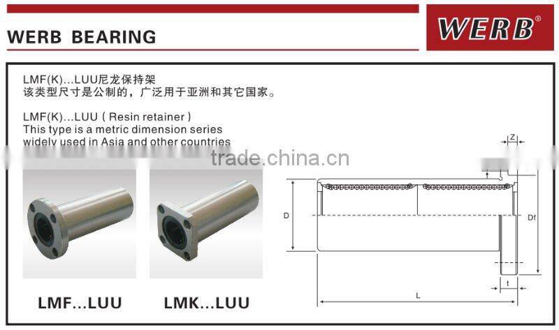 LMH Oval stainless steel flange