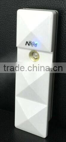 BC-1508 Fashion Nano Lash Curler Mister