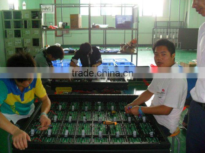 china LED dispaly of sub-door projector screen for led projector
