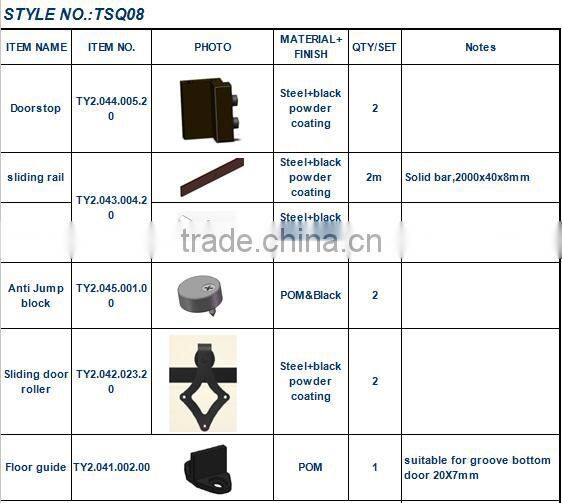 Modern sliding barn door hardware