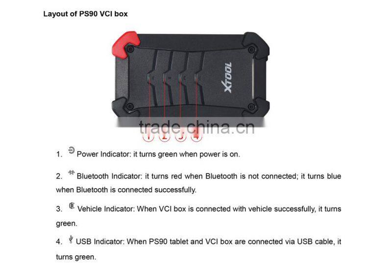 XTOOL CAR TROUBLE CODE SCANNER PS90 CAR DIAGNOSTIC TOOL CAR SCANNER MILEAGE CORRESTION TOOL SPECIAL FUNCTIONS