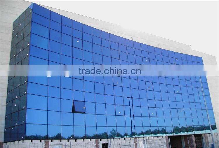 Tempered Glass Price Malaysia