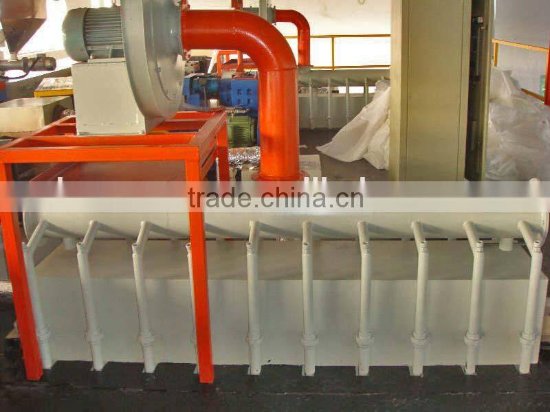 Sanyang hottest sale 1.6--3.2m PP spun-bonded nonwoven machine