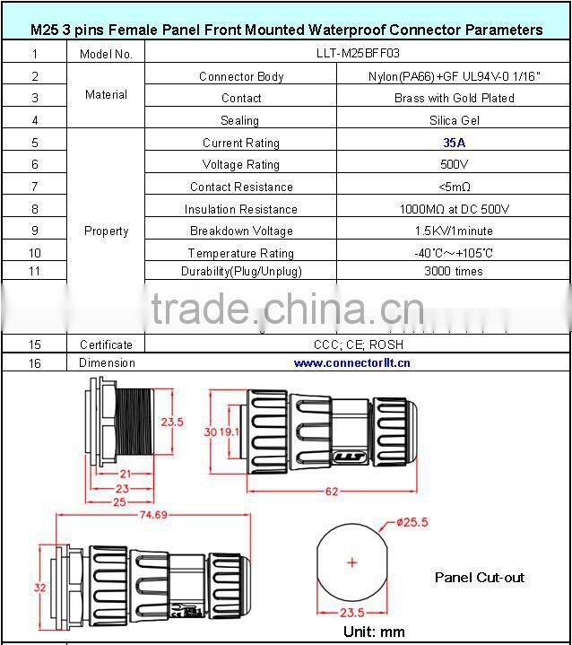 TUV UL Approved LLT 3 pole female panel mounted waterproof cable connector
