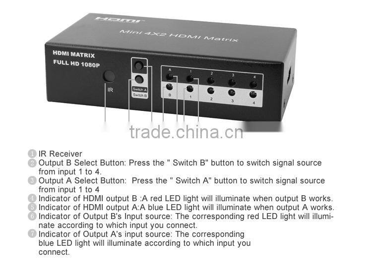 LINK-MI LM-MX03 Full HD 1080p 3D Audio Video Mini 4X2 HDMI Matrix Splitter