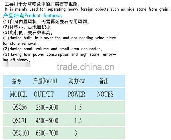 JLX280 cleaning stone