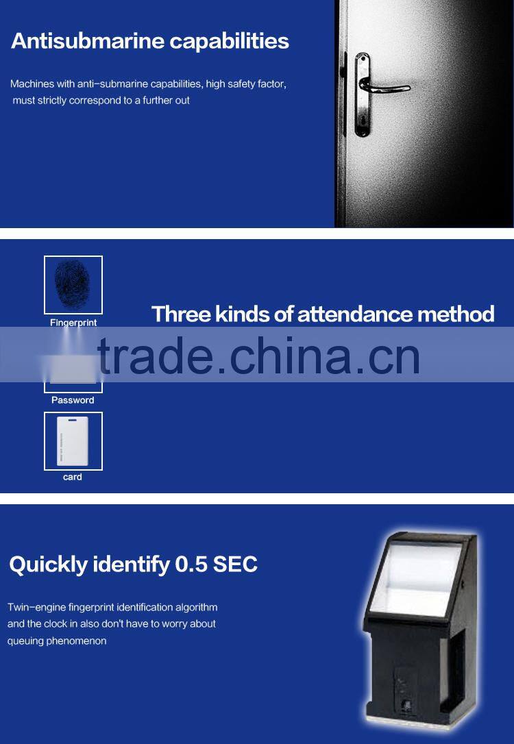 OC065-24 Multi Languages Wiegand Linux Web Based Fingerprint Access Controller