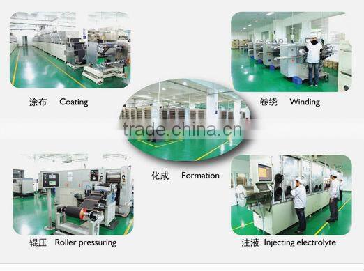 Chinese manufacture of fax printer ribbon for Brother