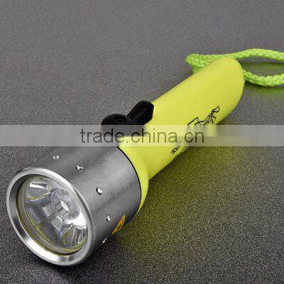 promotion mini led plastic flashlight reflector