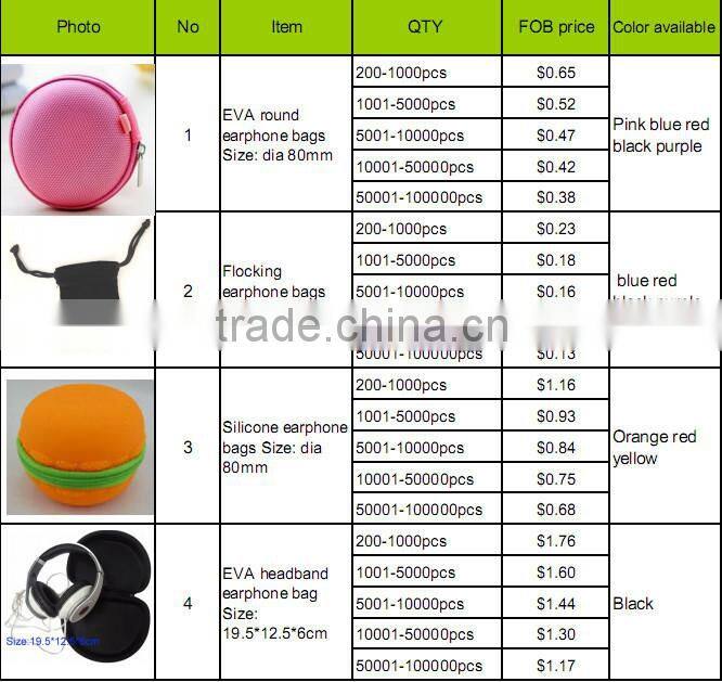 Earphone Pocket Headphone Earbud Carry Storage Bag Charger Hard Holder Case