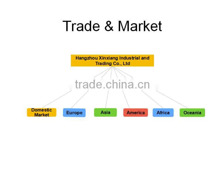 Breathable and Quality Breast Nursing Milk-feeding Pads for Mother