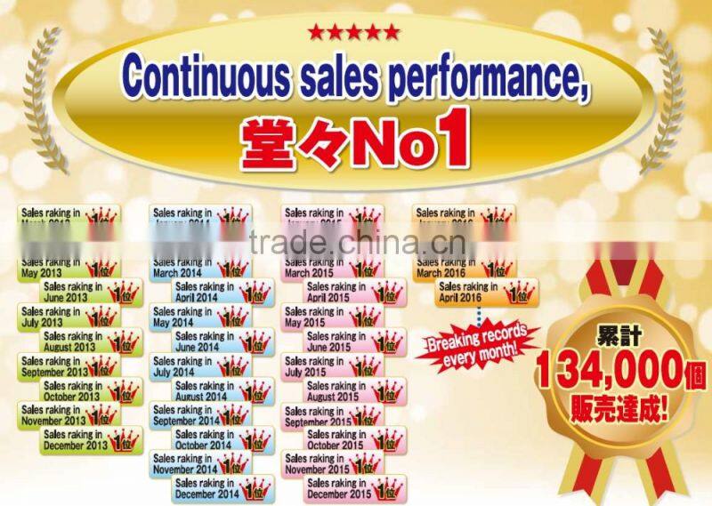 Best-selling and Japanese oil of beauty lotion horse oil with excellent moisturizing effects made in Japan