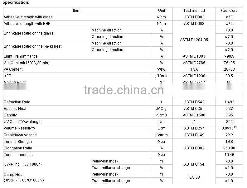 1meter x 1M thick 0.5mm EVA FILM for Solar Cell Encapsulation DIY Solar Lamination