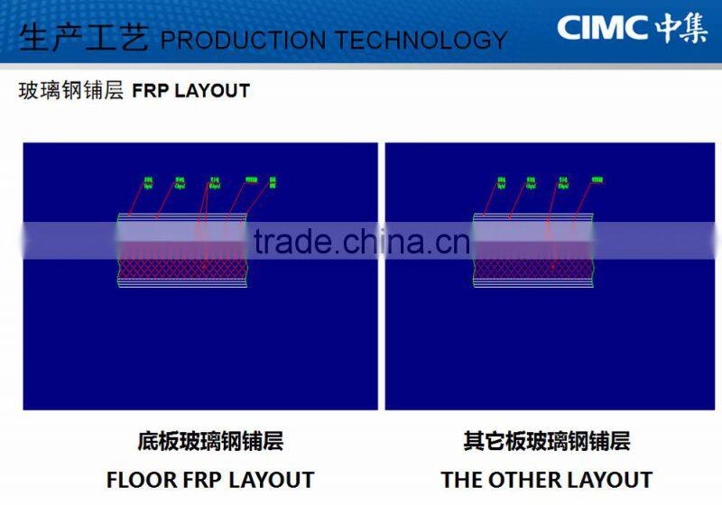 Fiberglass Cover Refrigerated Box Trailer For Sale