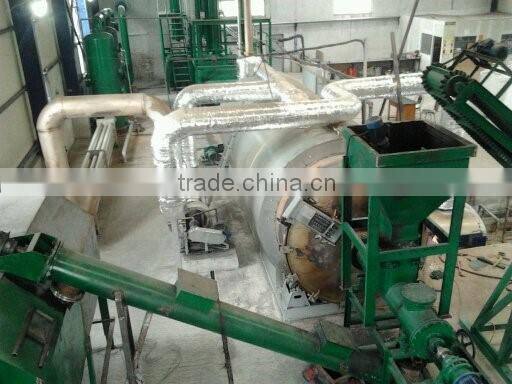 waste tyre pyrolysis plant