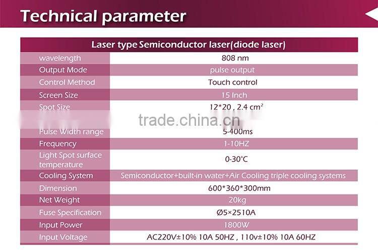 high power unhairing 808nm professional laser diode for whole body depilation